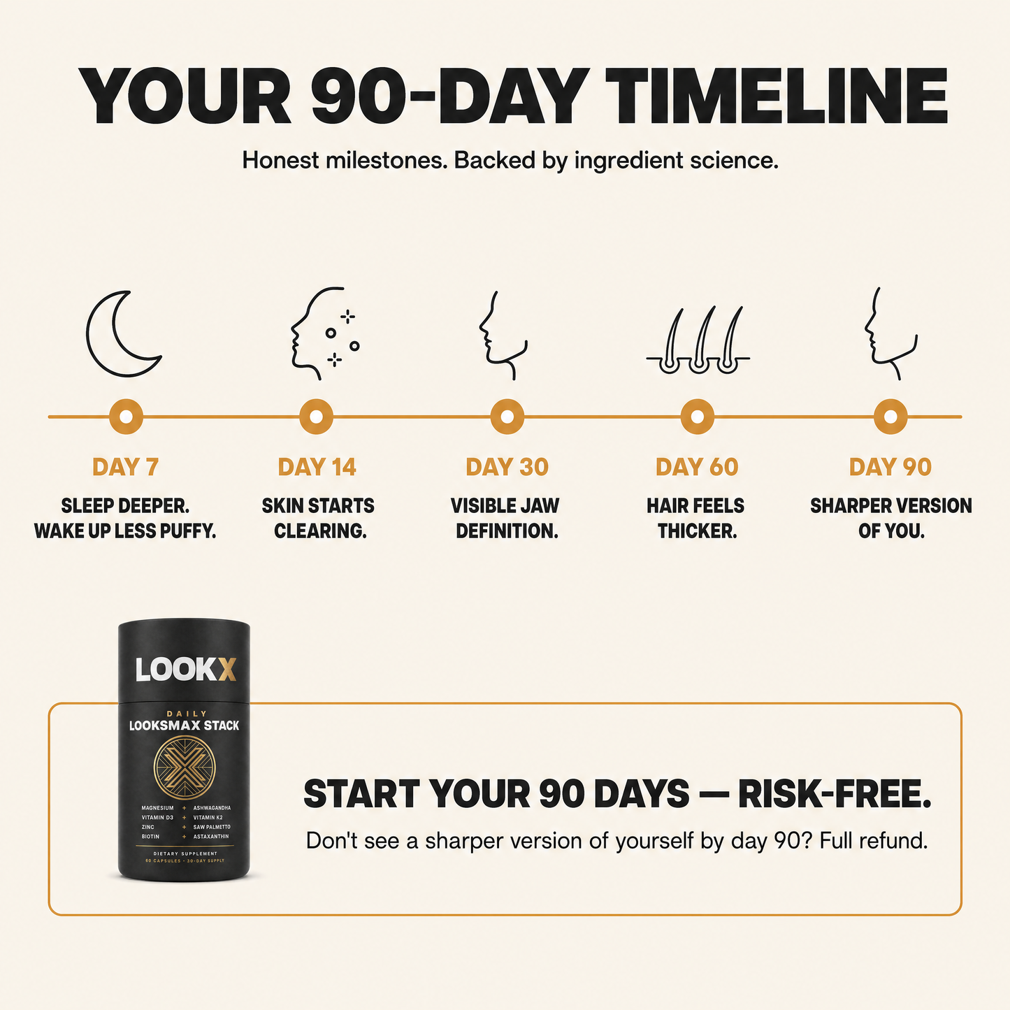 LOOKX Daily LooksMax Stack